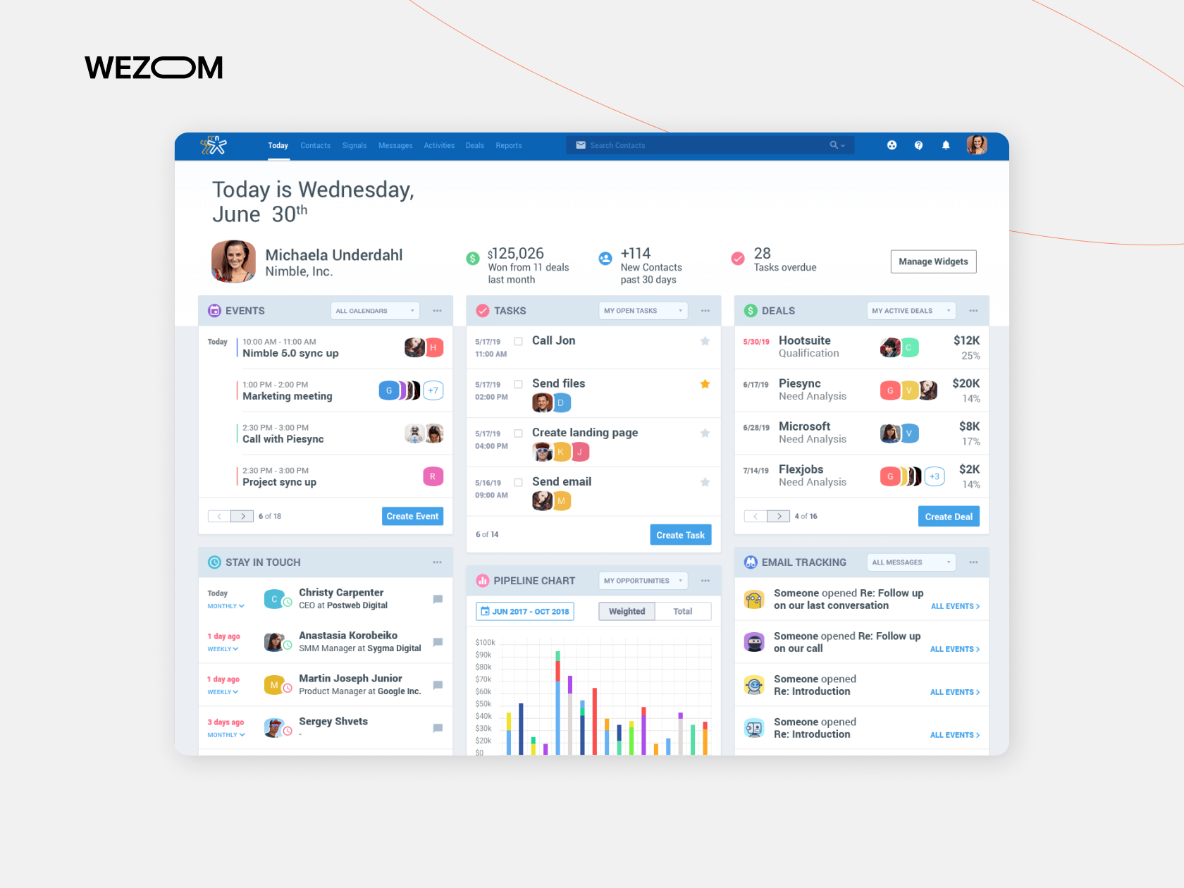 Nimble CRM dashboard with tasks, deals, and contacts for crm for customer service and support